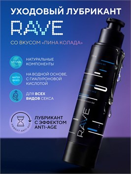 {{productViewItem.photos[photoViewList.activeNavIndex].Alt || productViewItem.photos[photoViewList.activeNavIndex].Description || 'Уходовый лубрикант HYDROP RAVE, со вкусом Пина Колада, 100 мл'}}